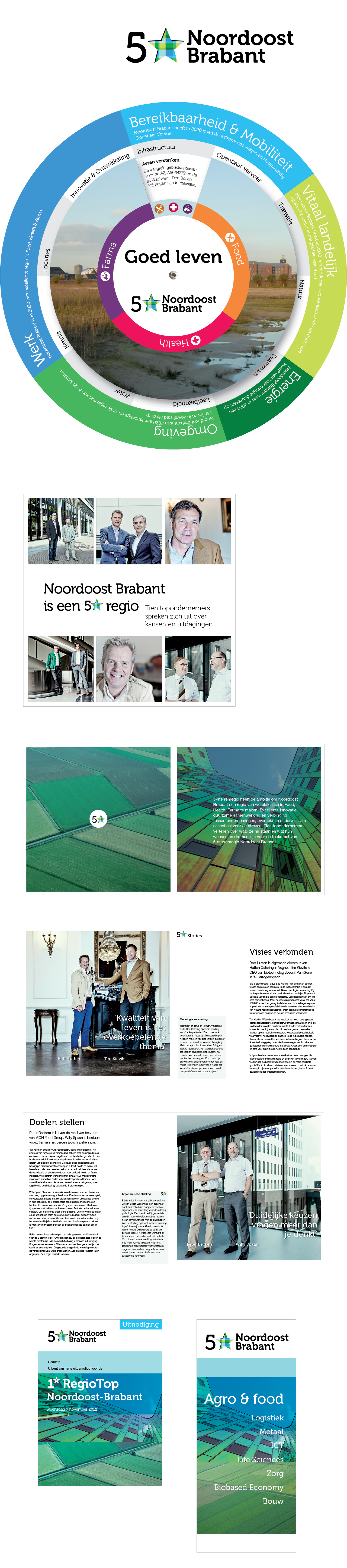 logo brochure etc 5 sterren logo brochure etc 5 sterren